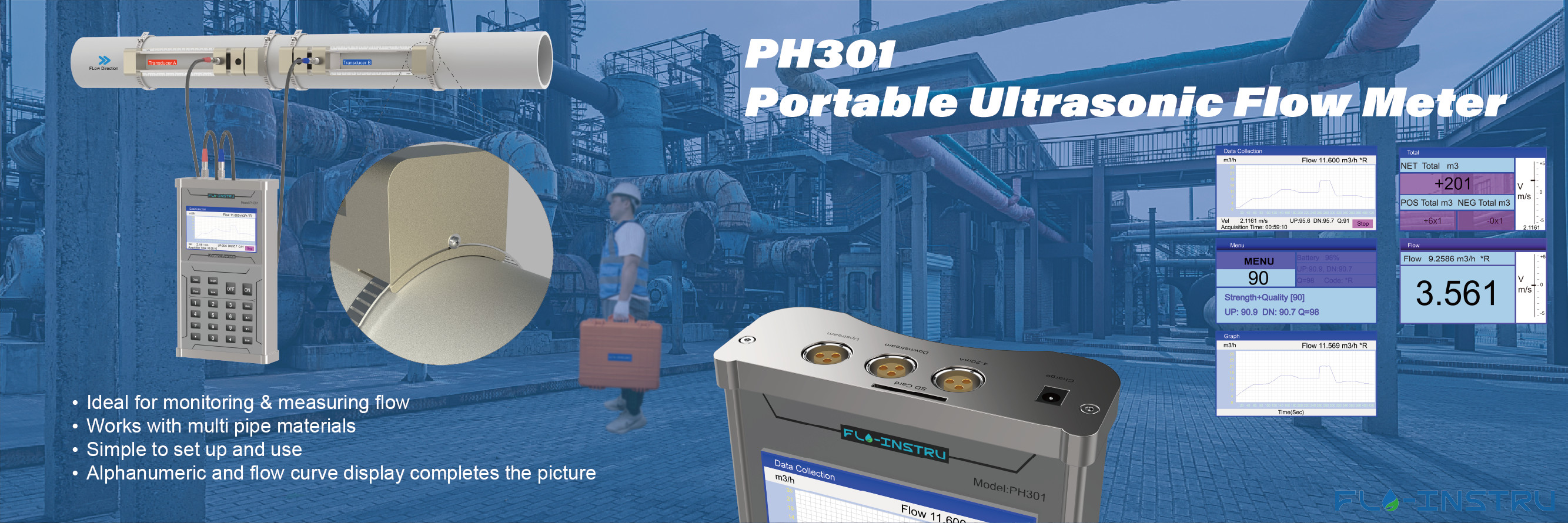 Qualität Klammer-auf Ultraschallströmungsmesser Fabrik